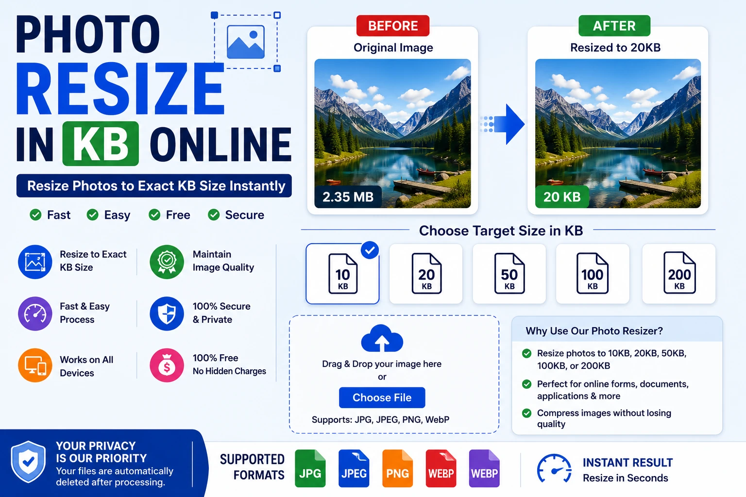 Photo Resize in KB Online (10KB, 20KB, 50KB, 100KB, 200KB): The Only Guide You Need in 2026