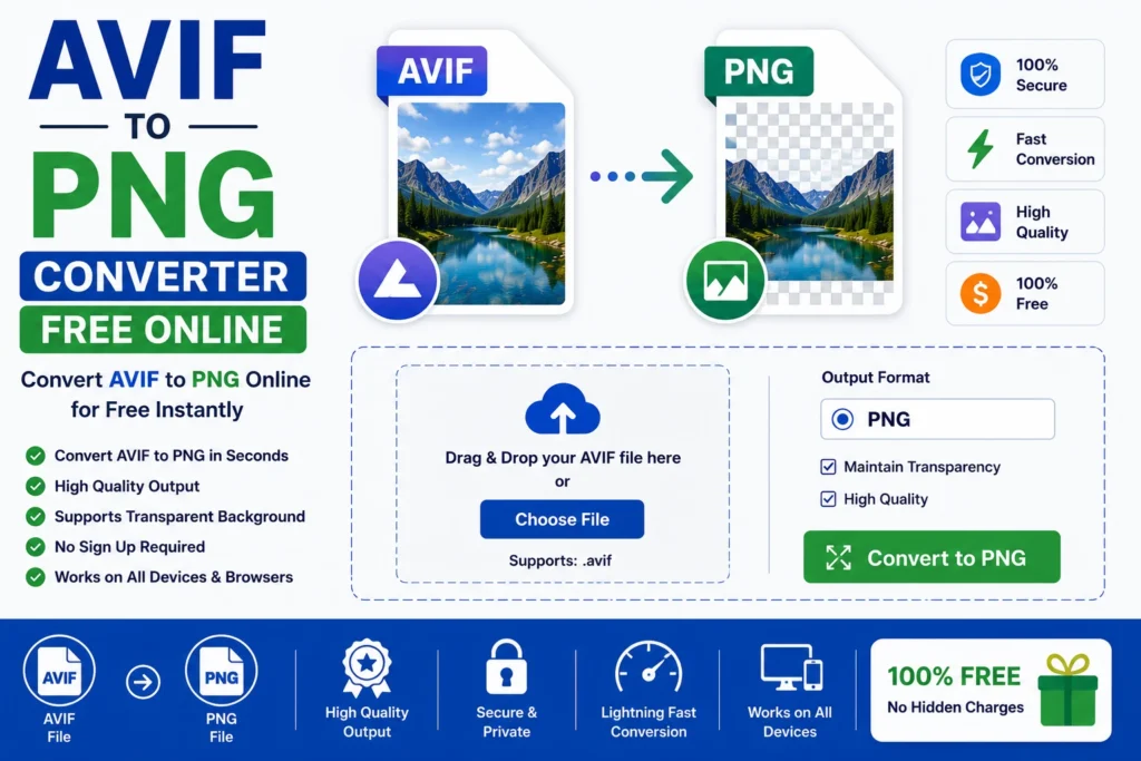 AVIF to PNG Converter Free Online